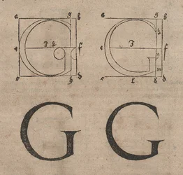 Konstruktion von Buchstaben